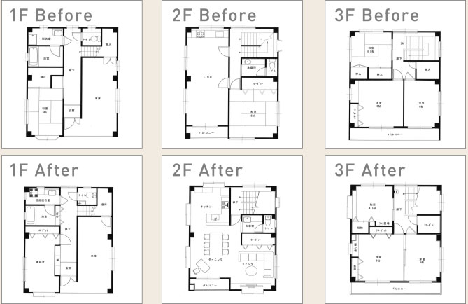 Before After